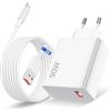 iMangoo 90W Caricatore Rapido Adattatore USB per Redmi Note 14 Pro 13Pro 12Pro 11Pro 14C,Caricabatterie per Turbo con 6A Cavo USB C 2m per Xiaomi 14T 15 Ultra 14 13T 13 Ultra 13 Lite POCO X7 Pro F7Pro F6Pro