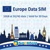 SIM2ROAM Carta SIM SOLO dati Europa 30 giorni | Scheda SIM dati prepagata ad alta velocità 5G/4G LTE | Buona connessione | RICARICABILE! (10 GB/30 giorni)
