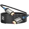 Nersligek Cavo HDMI 4K 2 Metri, Cavo HDMI 2.0 60Hz con ARC UHD HDR 3D ad Alta Velocità 18Gbps Ethernet, Cable HDMI per Soundbar TV Blu-Ray Proiettore Laptop TV PS4/PS5 Console PC Monitor