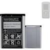 HIGHAKKU Batteria di ricambio BST-37 compatibile con So-ny Ericsson K750i, D750i, K600i, K608i, K610i, V600i, V630i, W550i, W700i, W710i, W800i, W810i