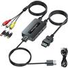 Kirolle 2 in 1 Convertitore da RCA/Wii a HDMI Doppia Modalità, Supporta il Rapporto di Aspetto 4:3/16:9 HDMI, Convertitore da AV Composito RCA a HDMI, Cavo HDMI per Wii