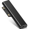 coalwop Adattatore da USB-C a Surface - Magnético Surface Connector to USB-C per Ricarica PD 15V/3A 45W, Plug-and-Play, Protezione PTC, Compatibile con Surface Pro/Laptop/Go (Pro 3-9, Go, Book 1/2)