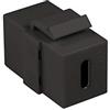 Faconet® Keystone - 2 connettori USB 3.1 tipo C femmina > femmina, connettore da 17,2 mm per pannelli Keystone o lattine con dispositivo di bloccaggio