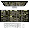JOAASU Python Tappetino Mouse con Scorciatoia, 80 x 30cm Shortcuts Mauspad, Sottomano Scrivania Antiscivolo per Tastaturkürzeln, Office, Ufficio e Casa, Nero
