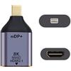 cablecc Mini DisplayPort 1.4 Sorgente a HDMI 2.0 Display 8K 60hz UHD 4K Mini-DP a HDMI Maschio Monitor Adattatore Connettore