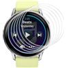 GIOPUEY Pellicola Protettiva per Garmin Venu 4 45mm, [6 Pezzi] Flessibile TPU Schermo Protezione Pellicola [Extra-Sottile] [Anti-graffio] - Trasparente