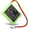 CELLONIC 1x Batteria per Altoparlante Compatibile con Tonies Tonie Box, 50AA5S - (2000mAh, 3.6V)