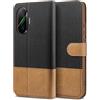 BEZ Cover per Poco F7, Custodia per Portafoglio Xiaomi Poco F7 Protettiva in Tela e PU Pelle Portafoglio Flip Cover con Chiusura Magnetica, Nero