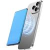 Unichefry Power Bank Mag safes Ultra Sottile 0.79mm per iPhone - Powerbank iPhone Magnetico 5000mAh con Ricarica Wireless 20W & 15W, Caricatore Portatile Compatto per iPhones 16/15/14/13/12/Mini/Pro/Pro Max