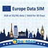 SIM2ROAM Carta SIM SOLO dati Europa 30 giorni | Scheda SIM dati prepagata ad alta velocità 5G/4G LTE | Buona connessione | RICARICABILE! (3 GB/30 giorni)