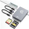Rytaki Pro Lettore CFexpress Type B, USB 3.2 Gen 2 10 Gpbs, compatibile con scheda CFexpress tipo B/scheda di memoria SD, CFexpress adattatore portatile in alluminio a doppio slot con cavo da USB C a USB C/USB A