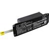 Cameron Sino TECHTEK Batterie compatibili con [Bose] Soundlink Mini 2 sostituisce 080841, per 088772, per 088789, per 088796 FBA