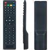 VINABTY Telecomando di Ricambio applicabile per Megasat HD 200, HD 310, HD 350, HD 370, HD 390, HD 644, HD 6000, HD 7000,HD370,HD310V3, HD350V3,HD390,HD6000DS,HD700DS