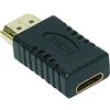 REY Adattatore connettore HDMI Maschio a Mini HDMI Femmina, Nero