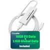 GlocalMe UniCord Pro Routeur WiFi 6 Mobile 4G, Hotspot Portable sans Carte SIM ni Roaming 200 Pays, Charge Rapide 100W USB-C, 8 Appareils, pour Auto Maison Voyage