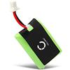 CELLONIC Batteria per Headset/Auricolare/Cuffie Compatibile con Plantronics CS540, CS540A, Savi CS540, 84479-01 - (140mAh, 3.7V)