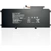 szyuya C31N1411 - Batteria per PC portatile ASUS ZenBook UX305 U305CA U305F U305FA U305L U305UA UX305C UX305CA UX305F UX305FA Series