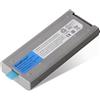 KingSener CF-VZSU48 Batteria per Laptop per Panasonic CF-VZSU48 CF-VZSU48U CF-VZSU48R CF-VZSU28 CF-VZSU50 CF-19 CF19 Toughbook 5.7Ah