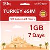 TSIM eSIM prepagata Turchia per viaggi | 07 giorni 1GB 5G Velocità | Hotspot consentito | Codice QR eSIM inviato via e-mail entro 24 ore dalla spedizione | Scansiona il codice QR e utilizza