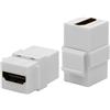 QIANRENON Presa 4K HDMI Keystone HD Display connettore 2.0 femmina a femmina adattatore 180° piastra da parete modulo multimediale per pannelli da parete, bianco