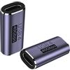 Sooiiyu Adattatore USB C Femmina a Femmina, Adattatore USB Tipo C da 40 Gbps, Supporta 8k@60Hz e 100W di Ricarica Rapida, Compatibile per iPad, Thunderbolt 4/3, MacBook Pro/Air, Confezione da 2