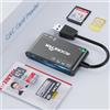 ROCKETEK lettore Smart Card Firma Digitale, USB-A Lettore Smart Card Tessera Sanitaria CNS, CRS/CNS/SIM/MicroSD/SD/MMC/M2 per PC e Smartphone
