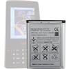 HIGHAKKU Batteria di ricambio BST-33 compatibile con Ericsson W950 J105i, K800i, U1i, U10i, W100i, X5 CBA-0001003