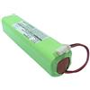 TECHTEK Batteria 700mAh compatibile con [Brother] PT-18R, PT-18RZ, PT18R, PT18RKT sostituisce BA-18R, BBP-18, LN6044001 FBA