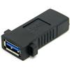 JSER Xiwai - Adattatore di prolunga USB 3.0 femmina a femmina, con fori per montaggio a pannello
