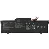 ASKC C31N1914 Laptop Batteria per Asus ZenBook 13 UX425UG ZenBook 14 Ultralight UX435EAL Zenbook 14 UX435EA UX435EG UM425QA UX435EA-A5001T UX435EG-AI039T 11.61V 63Wh