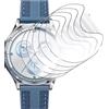 CUFEREDU 6pcs TPU Film per Huawei Watch GT 6 41mm
