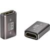 HENGBIRD Adattatore HDMI Femmina a Femmina 8K 2 Pezzi Accoppiatore HDMI 2.1, Prolunga HDMI per Prolunga Cavo HDMI, Monitor, Televisore, Proiettore, Portatile, PC