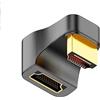 SHANFEILU Adattatore HDMI 2.1Type A di forma di U maschio a femmina standard giù angolo