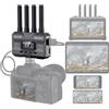 Accsoon - CineView HE - Transmisor - - HDMI - 1080p 23.98/24/25/29.97/30/50/59.94/60fps - Latencia <0.06s - Rango de transmisión 1200ft