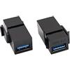 AAOTOKK Adattatore USB 3.0 A Keystone Da Femmina a Femmina USB 3.0 A Adattatore jack Keystone Adattatore Accoppiatore presa per Pannello di Uscita Piastra a Muro(Nero/2 Pezzi)