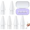 BEKKLPOU Punta per Apple Pencil 2/1 Generazione (Viola)
