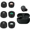 Seminer 3 Paia di Cuffie In-Ear di Ricambio Compatibili con Sony WF-1000XM5, Tappi per Orecchie Imbottiti In-Ear Earphones (S/M/L, Nero)