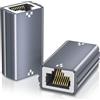Nersligek Accoppiatore RJ45, Connettore Prolunga Cavo Ethernet Femmina Femmina 10 Gigabit, Adattatore LAN per Cavo LAN, Accoppiatore di Rete Compatibili con Cavi Ethernet Cat 8/7/6/5/5e - 2 Pezzi