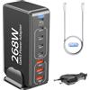 Ablink Caricatore USB C Multiplo 268W, GaN III 8-Port USB-C/A PD 100W PPS&QC4.0 Stazione di Ricarica Type C Multipla Compatta per iPhone 16/15, MacBook, Samsung, iPad, Viaggi e Casa