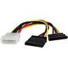 AABCOOLING C24 - un divisore di potenza a 4 Pin molex per 2 x SATA