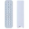 GOUYESHO Telecomando per Sonoro SO-RC123 Bluetooth Audio Echo Parete Home Cinema