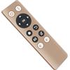 VINABTY RM-IR002 Telecomando di Ricambio Adatto Per Qnap TS-670 PRO,TS-869 PRO, HS-251,TS-X51,TS-X70,TS-X70 Pro,HS-251,HS251,TS-269 PRO,TS-269L,TS-469 PRO,TS-469L,TS-470,TS-470 PRO,TS-569