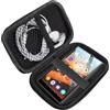 Blueshaweu Oilsky - Custodia rigida da viaggio per lettore MP3, compatibile con Oilsky M508 da 5,5, Oilsky M501 Pro, M501 da 4,7, Oilsky M308 con schermo da 2,8 (per M508 da 5,5 pollici)