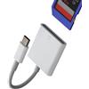 HOYULLI Lettore di schede USB C SD per iPhone 16 15 Pro Max per Apple Type C Memory Card Reader per iPad Fotocamera Digitale Foto Adattatore MacBook Thunderbolt Dati Memory Android Compatibile per Samsung S25