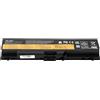 TSLUCK T410 42T4235 Batteria per für Len OVO IBM Thinkpad Sl410 Sl410k Sl510 T410i T420 T510 T510i T520 E40 E50 E420 E520 E525 L410 L412 L420 L510 W510 W520 Series 42T4795 42T4751 42T4791