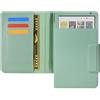 DMLuna Case for Kobo Clara BW (Model N365) / Clara Colour (Model N367) / Clara 2E 6, Folio Premium PU Leather Protective Cover, Support Cards, Auto Sleep/Wake Function, Agave Green