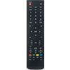 VINABTY Telecomando di Sostituito Adatto Per Strong TV SRT32HY4003 STR40FX4003 S40D302B2 SRT39HX1003 SRT24HX4003 SRT40FX4003 SRT32HX4003 SRT43FX4003 SRT49FX4003 SRT55FX4003 IH22E2000 32S306BH