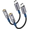 bakibo Adattatore USB C Jack (2 Pezzi), Adattatore Cuffie USB C a Jack 3.5mm Aux Cavo per Auricolari DAC HiFi Tipo C Dongle Adapter Compatibile con iPhone 16 15 iPad Samsung S25 S24 S23 S22, Grigio