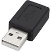 CABLEPELADO - Adattatore Mini USB Femmina a Maschio, Connettore Inverso Estensore USB 3.1 in Alluminio, Nero
