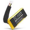 CELLONIC 1x Batteria per Altoparlante Compatibile con JBL Tuner 1, L0738-LF - (1850mAh, 3.7V)